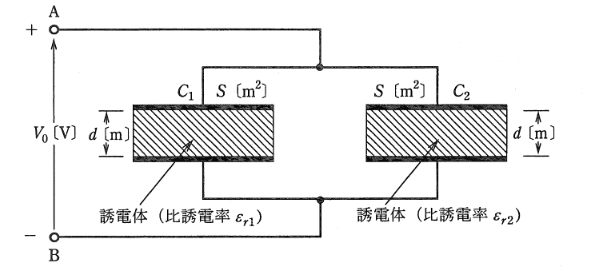 2009年度 理論 問1の問題図1