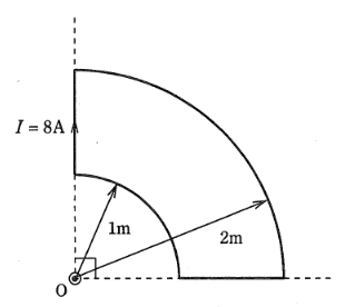 2009年度 理論 問4の問題図1