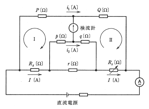 2009年度 理論 問15(b)の問題図1