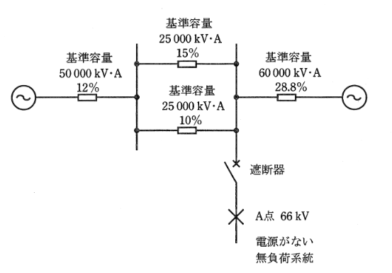 2009年度 電力 問16(b)の問題図1