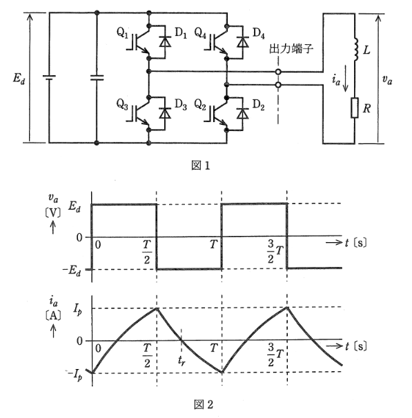 2009年度 機械 問16(a)の問題図1
