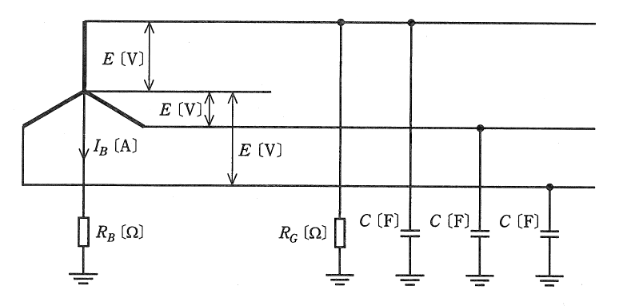 2009年度 法規 問11(a)の問題図1