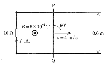 2010年度 理論 問3の問題図1