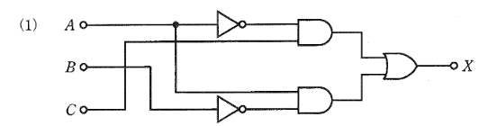 2010年度 機械 問14 選択肢1