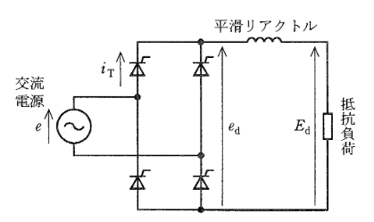 2010年度 機械 問16(a)の問題図1