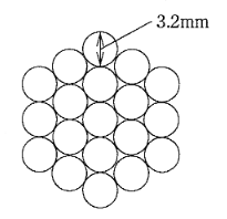 2010年度 法規 問13(a)の問題図1