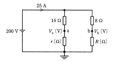 2011年度 理論 問6の問題図1
