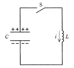 2011年度 理論 問16(b)の問題図1