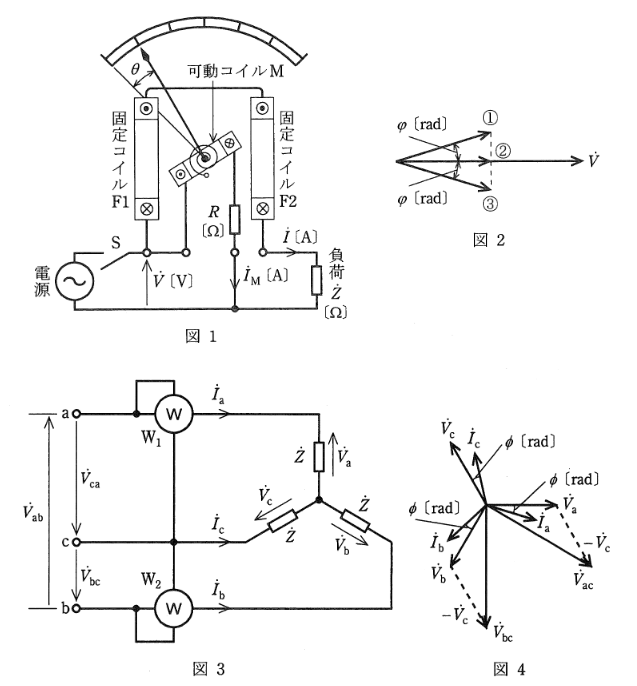 2011年度 理論 問17(b)の問題図1