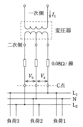 2011年度 電力 問9の問題図1