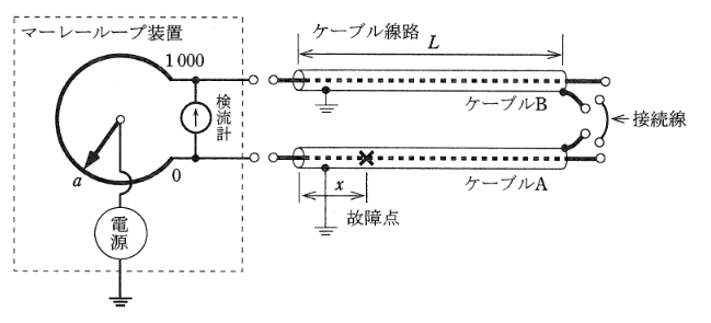 2011年度 電力 問11の問題図1