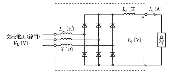 2011年度 機械 問17(b)の問題図1