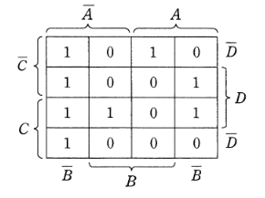 2011年度 機械 問18(a)の問題図1