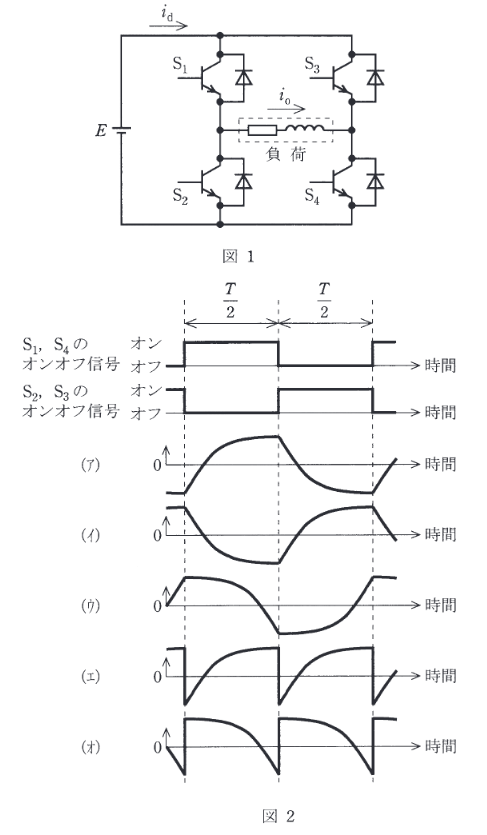 2012年度 機械 問15(a)の問題図1