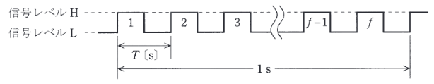 2012年度 機械 問18(b)の問題図1