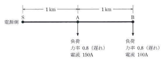 2013年度 電力 問13の問題図1