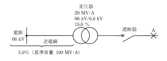 2013年度 電力 問17(a)の問題図1