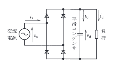 2013年度 機械 問9の問題図1