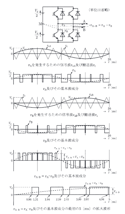 2013年度 機械 問16(a)の問題図1