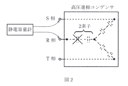 2013年度 法規 問11(b)の問題図1