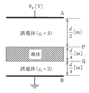 2014年度 理論 問1の問題図1