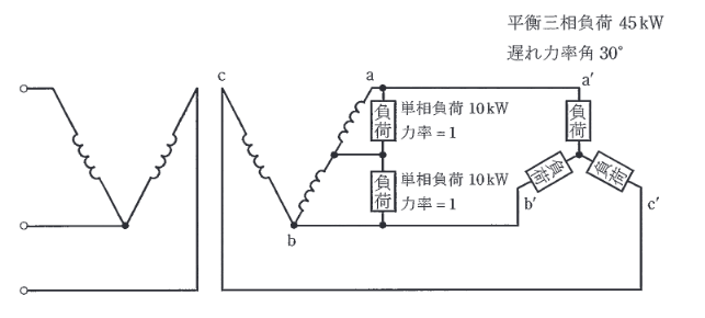 2014年度 電力 問12の問題図1