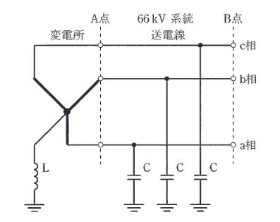 2014年度 電力 問16(b)の問題図1