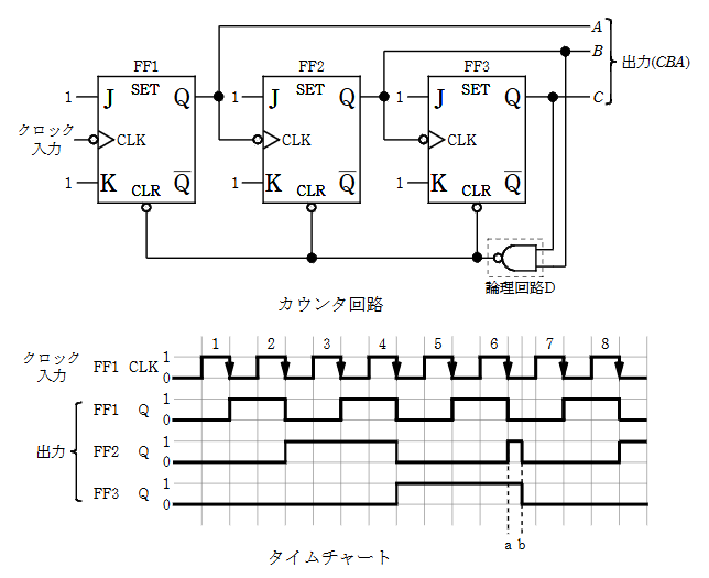 2014年度 機械 問18(a)の問題図1