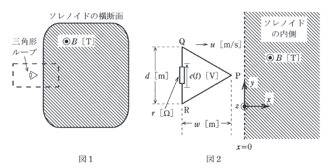 2015年度 理論 問5の問題図1