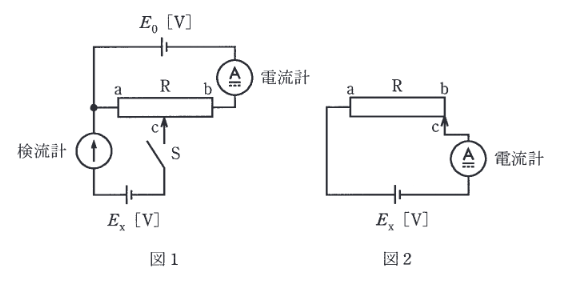 2015年度 理論 問15(b)の問題図1
