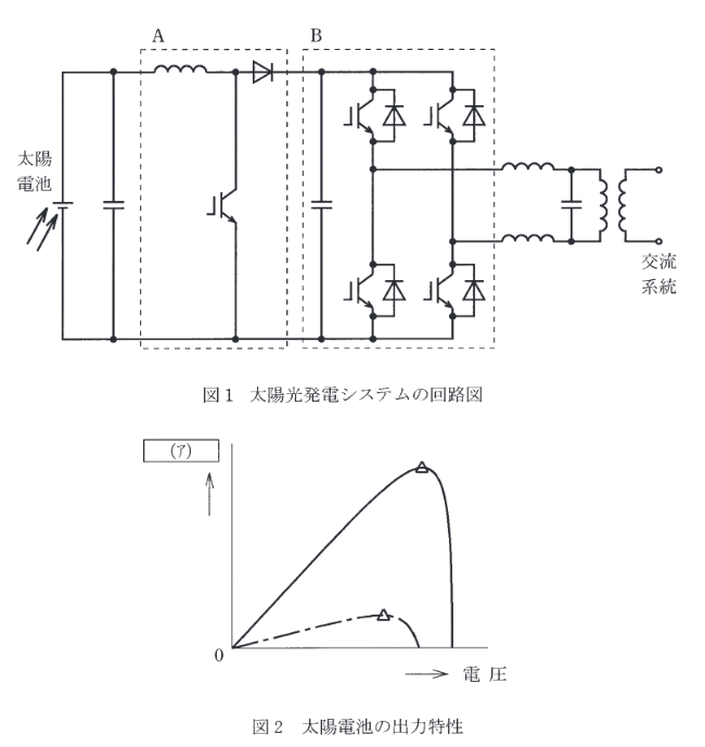 2015年度 機械 問11の問題図1