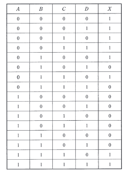 2015年度 機械 問14の問題図1