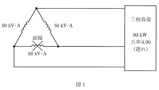 2015年度 法規 問13(a)の問題図1