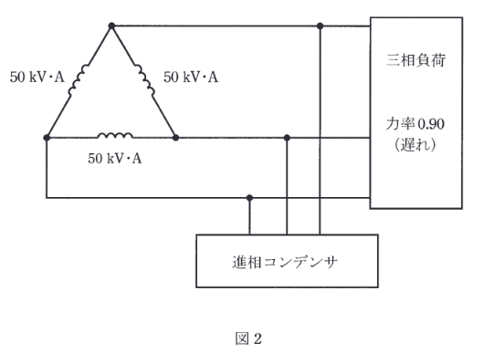 2015年度 法規 問13(b)の問題図1