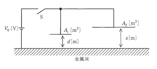 2016年度 理論 問17(b)の問題図1