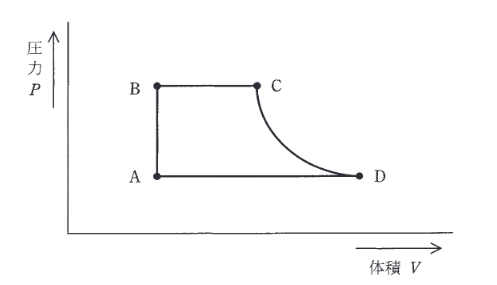 2016年度 電力 問15(a)の問題図1