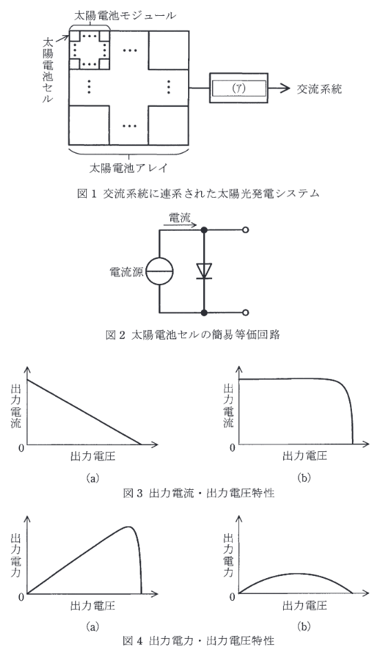 2016年度 機械 問10の問題図1