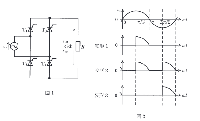 2016年度 機械 問16(b)の問題図1