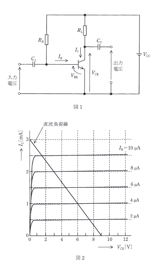 2017年度 理論 問13の問題図1