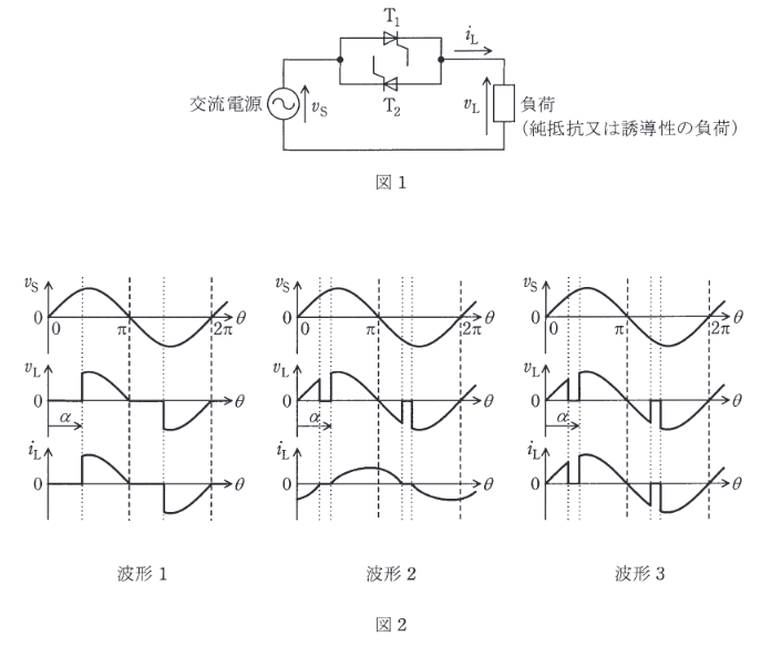 2017年度 機械 問16(b)の問題図1