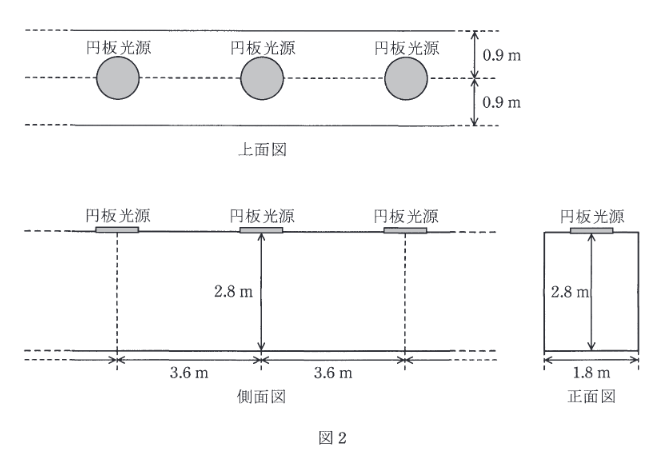 2017年度 機械 問17(b)の問題図1