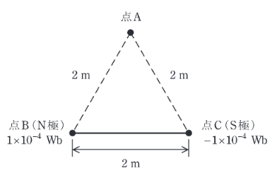 2018年度 理論 問3の問題図1
