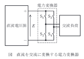 2018年度 機械 問11の問題図1