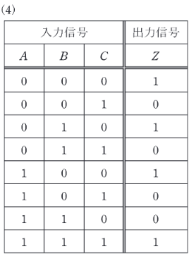 2018年度 機械 問14 選択肢4