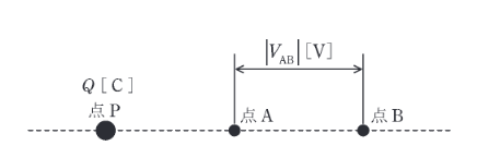 2019年度 理論 問1の問題図1