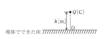 2019年度 理論 問15(b)の問題図1