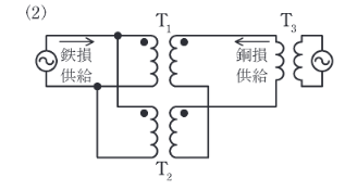 2019年度 機械 問9 選択肢2
