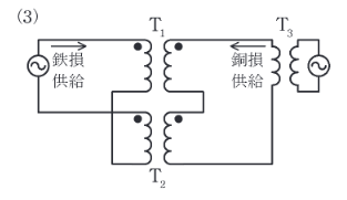 2019年度 機械 問9 選択肢3