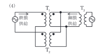 2019年度 機械 問9 選択肢4
