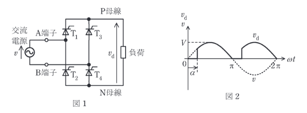 2019年度 機械 問10の問題図1